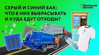 Как и зачем сортировать отходы? | Урок 2. Младшие классы