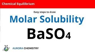 Determine MOLAR SOLUBILITY of Barium sulphate(BaSO4)