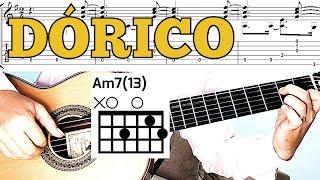 Description This is the sound that is widely used in northeastern Brazilian music | "doric" mode