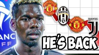 The Dramatic Saga of Paul Pogba