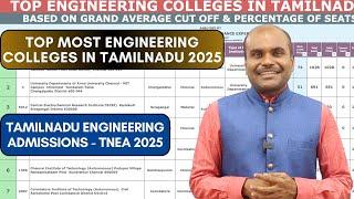 தமிழ்நாட்டின்TOP Ranked ENGINEERING COLLEGES 2025 | மாணவர்கள் PREFERENCE இந்த கல்லூரிகளுக்கே ️