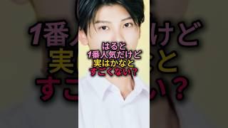 はると1番人気だけど実はかなとすごくない？#今日好き #マクタン編 #かなと#はると#人気#河村叶翔 2025年5月14日