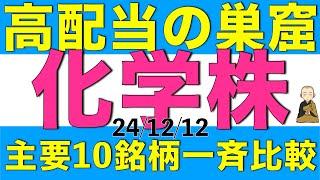 高配当の巣窟である化学業種の高配当株10銘柄を一斉に比較して現状を解説します