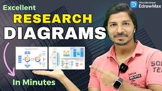 Create Stunning Research Diagrams & Schematics in Minutes!  Best AI Tool for Researchers | EdrawMax