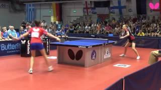 EYC 2014, Cadet Girls Singles: Adina DIACONU (ROU) vs. Maria TAYLAKOVA (RUS)