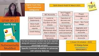 Bank Audit 2021 - Advances What's New