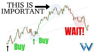 Trendline Mastery - How To Identify Momentum Change