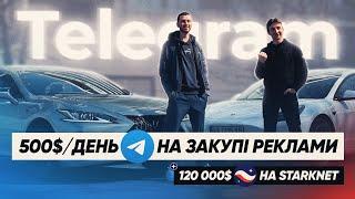 Вся правда про заробіток на Telegram в 2024. Закупка реклами. Телеграм-канали. Арбітраж. Крипта.