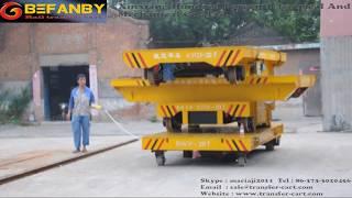 Shipbuilding Workpiece rail handling machine- PERFECT