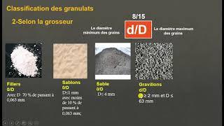 Cours 3 - Les granulats -Matériaux de construction