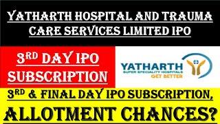 Yatharth IPO Review | Yatharth Hospital IPO GMP |Yatharth IPO | #YatharthIPO