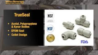 Innovative Products for the Water & Beverage Market | Parker Hannifin