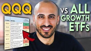 The Ultimate Growth ETFs Comparison (QQQ vs All)