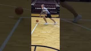 Are you a small forward? Make sure you have these shots in your game!