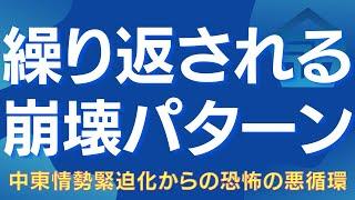 【再来か】中東×インフレ×景気後退が導く連鎖崩壊 #中東リスク #SP500 #日経平均 #ゴールド #スタグフレーション #原油 #地政学リスク #暴落 #景気後退 #株式投資