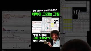 세력은 어떻게 그림을 그릴까? 쫄지 않는 주식 트레이딩
