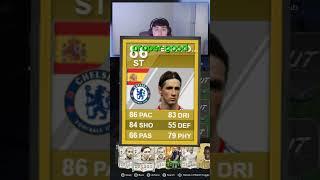 Reviving FIFA LEGENDS! FIFA 12 Stars Shine Again in EA FC 24 Part 1 #shorts