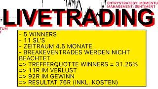 Live Trading im USDJPY + Institutionelle Insides | Institutionelles Trading