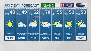 NEWS CENTER Maine Weather Video Forecast