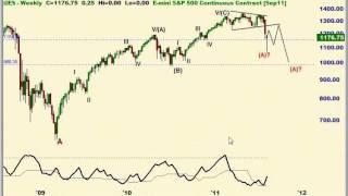 Smart Trades Update 8.15.11 S&P, NASDAQ, QQQ, Euro FX, Natural Gas