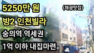 인천 미추홀구 용현동 빌라 경매 방2, 5250만 원 숭의역 역세권, 평지, 채광 좋은 소액으로 내집마련 부동산임장