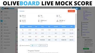 MY Oliveboard IBPS CLERK 2022 LIVE MOCK TEST SCORE