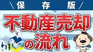 初めてでも安心！不動産会社に依頼するおうち売却の流れを解説！