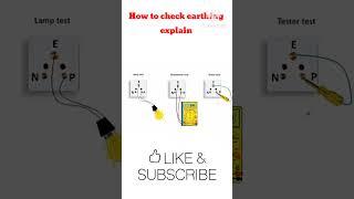 How to check earthing explain#Electrical#Engineering#Electrical#experts.