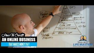 How To Create An Online Business That Makes Money 24/7