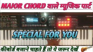 Minor chord music part || Lokesh gopal ||