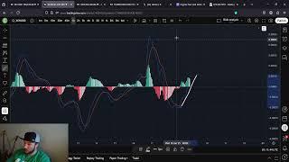 XCN OnyxCoin Golden Ratio Buy Zone INCOMING