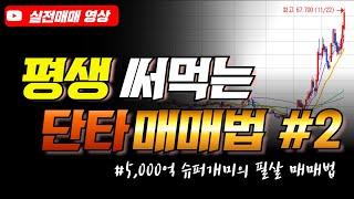 주식 단타 매매 잘하는 법 (feat. 보조지표 매매 #1)