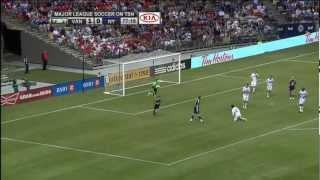 Joe Cannon Saves from the 1st Half of the 2012 MLS Season