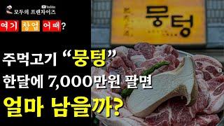 [여기 창업 어때] 주먹고기 "뭉텅" 매출, 창업 비용, 수익 분석