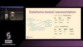 GraphFrames: Scaling Web Scale Graph Analytics with Apache Spark - Tim Hunter