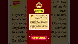 உங்களுக்கு தெரியுமா | TNPSC | Group 4/VAO | Group 1 | Group 2  | Shanmugam IAS Academy