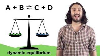 Chemical Equilibria and Reaction Quotients