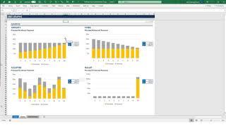 Calculating Debt Repayment: 4 Types of Debt Repayment (Annuity, Sculpted, Bullet, Fixed)