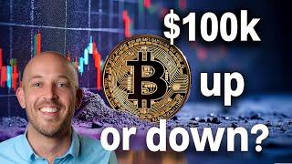  Bitcoin $100k - Up or Down From Here? // What About the Economy Crashing?? [ UPDATE! ]