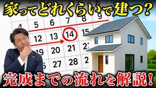 図面決定がカギ！準備から完成までの全体スケジュールを解説