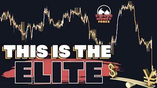 The VERY BEST Liquidity Sweep Entry Model & Trading Strategy