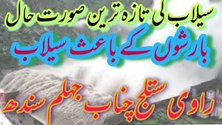 Latest update of flood today in all rivers,Flood situation today in Chanab Jehlm Satluj Ravi Sindh