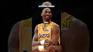 the top nba players of the 2010s at each position #shorts
