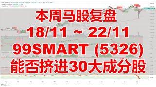 本周马股复盘 18/11 ~ 22/11 99SMART (5326) 能否挤进30大成分股