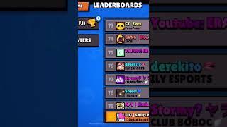SKC CAUEbr? #edit #music #phonk #memes #brawlstars #brawl #icepiper