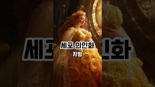 AI로 세포 의인화 하기 #ai그림 #세포 #의인화