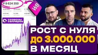 Быстрый рост всего за 9 МЕСЯЦЕВ! Как заработать ЕЩЕ БОЛЬШЕ? | Разбор селлера маркетплейсов