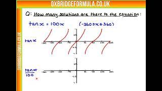 NSAA 2021 Section 1 - Q20 (Maths) - Equation Solutions.mov - Worked Solution