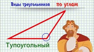 Виды треугольников