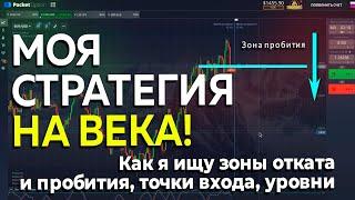 Моя стратегия на все времена ! То, что будет работать всегда на БО